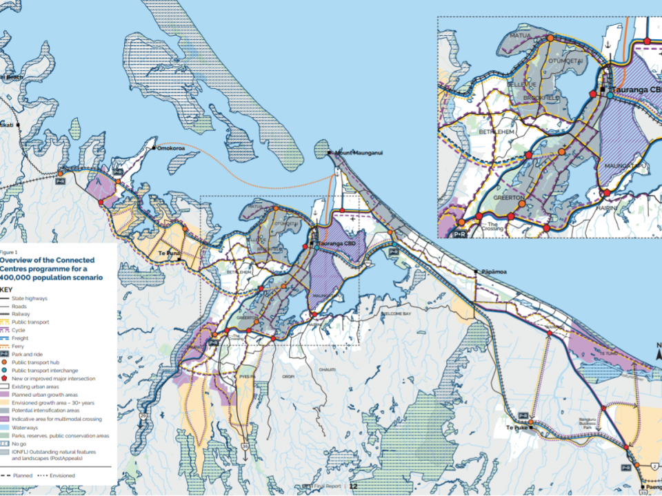 Land Use and Transport through the Strategic Planning Act